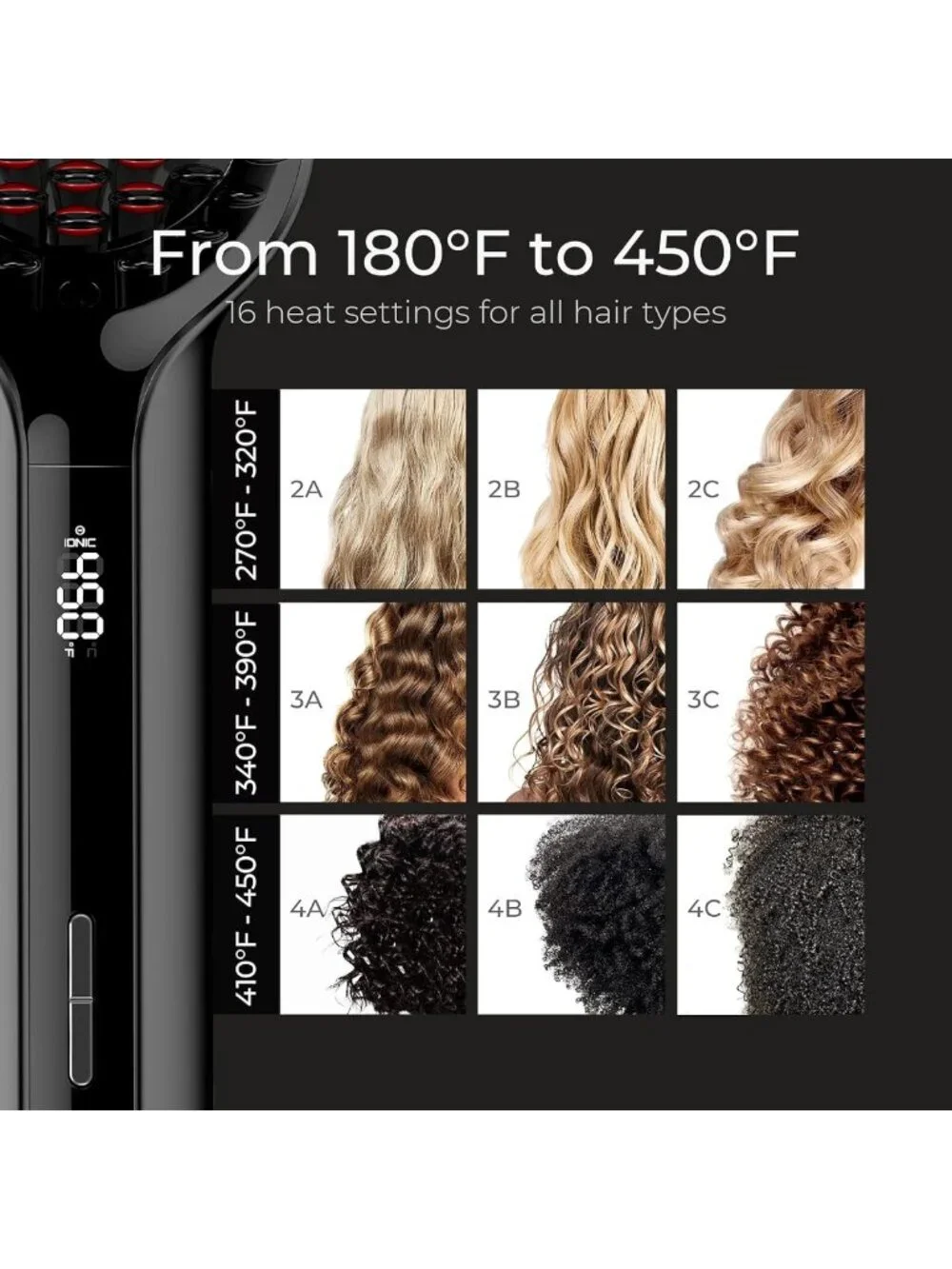 Ionic Hair Straightening Brush - 16 Heat Settings, Ceramic Hot Comb for Curly